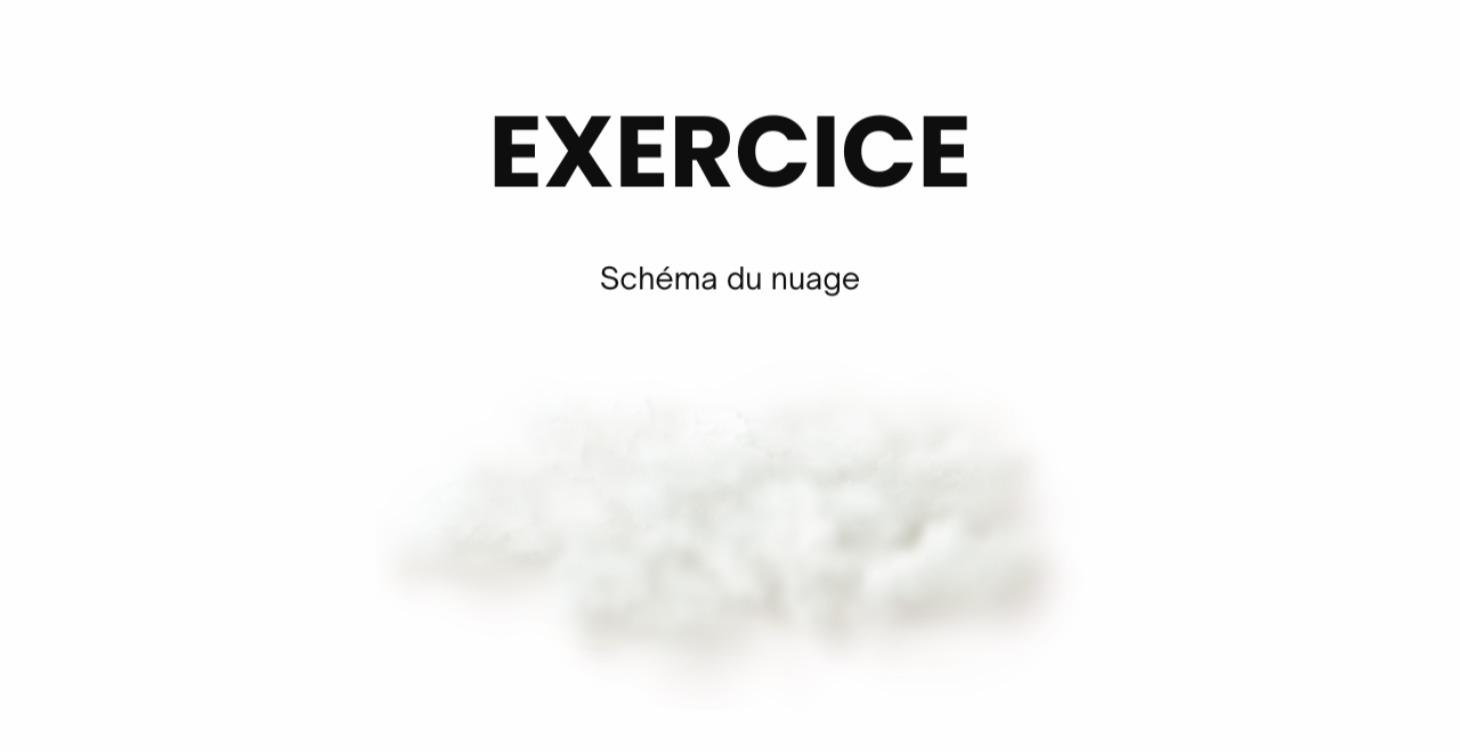Exercice du Nuage ☁️
