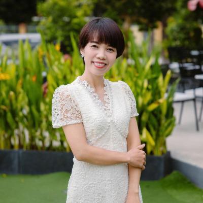 Kim Oanh