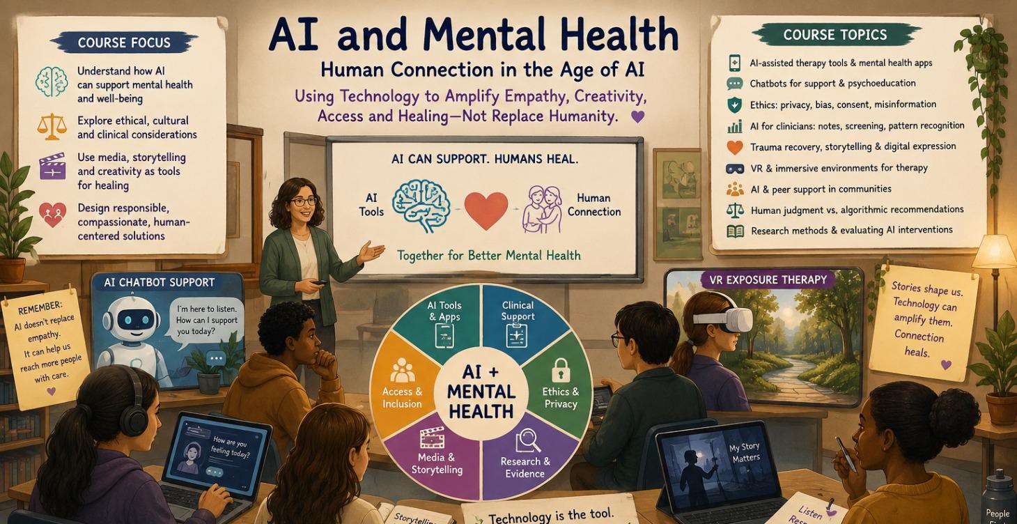 Artificial Intelligence and Mental Health