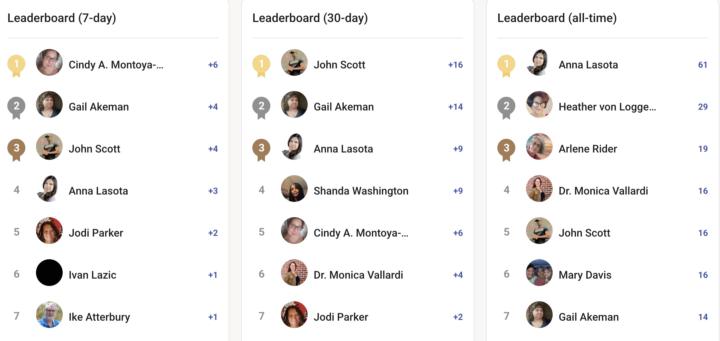 🔥 Today’s Leaderboard Is Live! 🔥