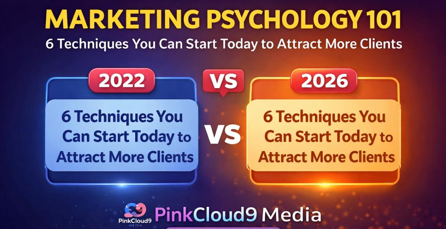2026 Marketing Psychology 101 - 6 Techniques