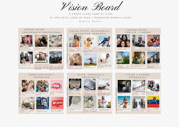 Mi Visión Board