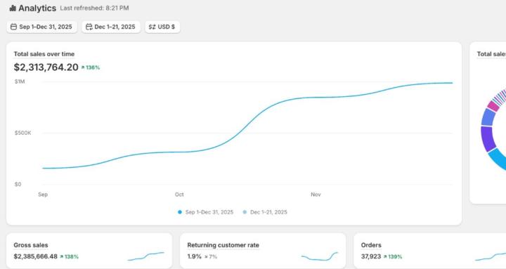 Brett's Ecom Blueprint