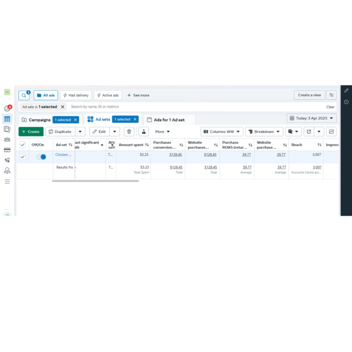 $3 spent, $128 USD back in 1 day