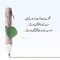 Aftab Ahmed