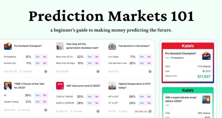Prediction Markets 101