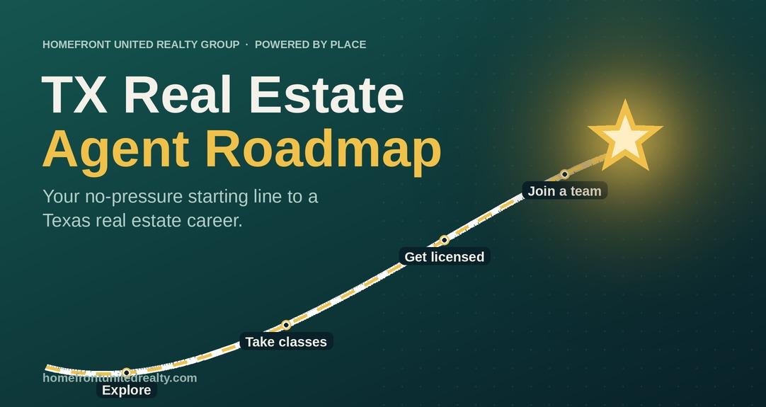 TX Real Estate Agent Roadmap