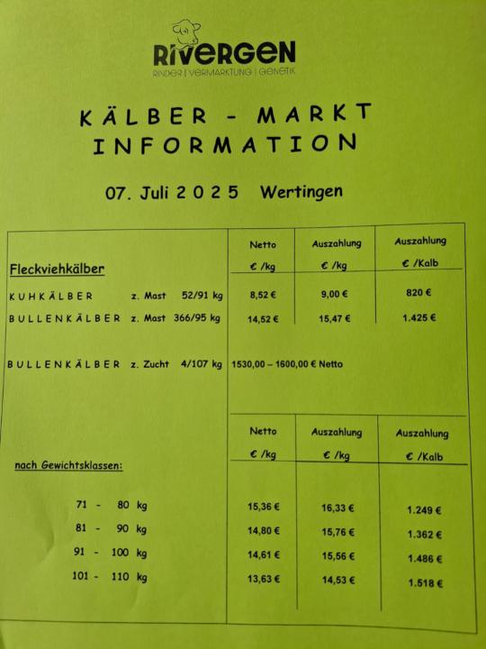 Kälberpreise 