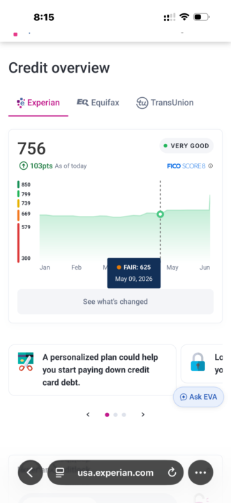 100+ Points in a day!