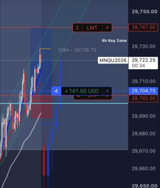 Evening Trade 