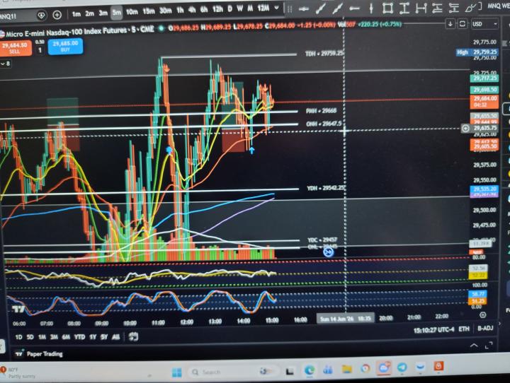 Trades