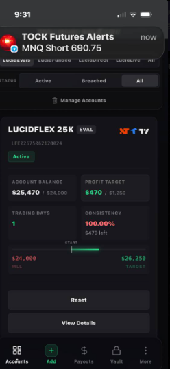 Community Profits