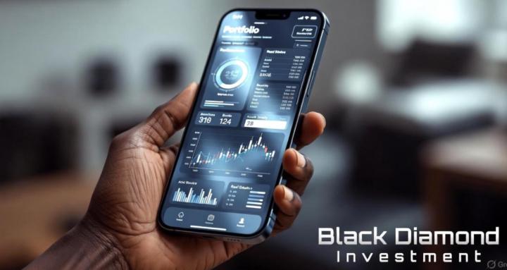 BDI Collective Group