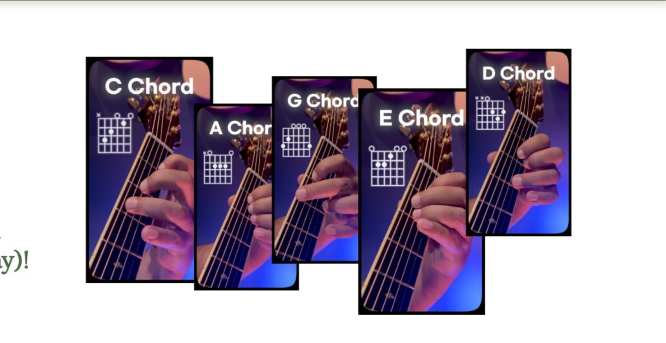 CAGED Guitar Chords