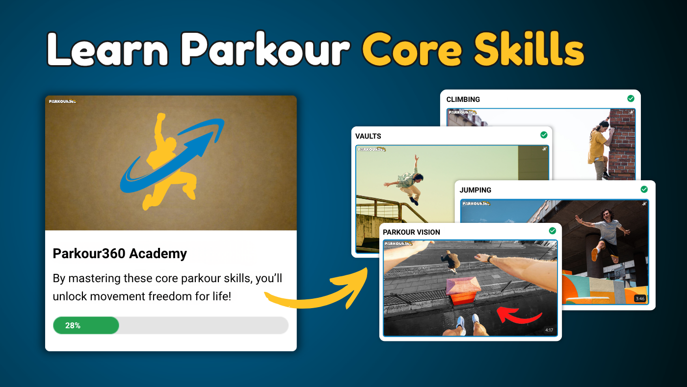 Parkour360 Academy