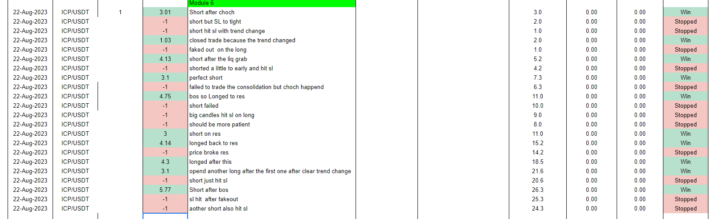 Homework module 6