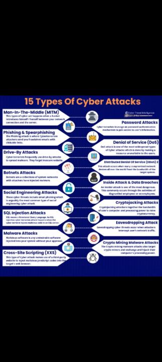 Christopher Finnerty