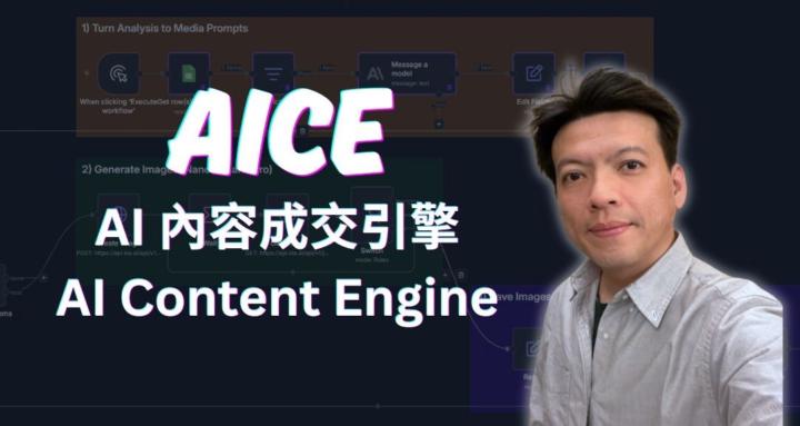 AI 內容成交引擎