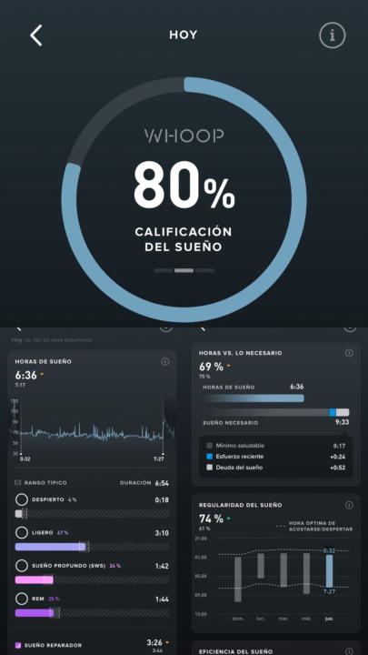 Sueño 23/07/2025