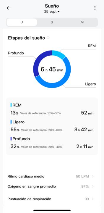 SUEÑO - 25/09/25