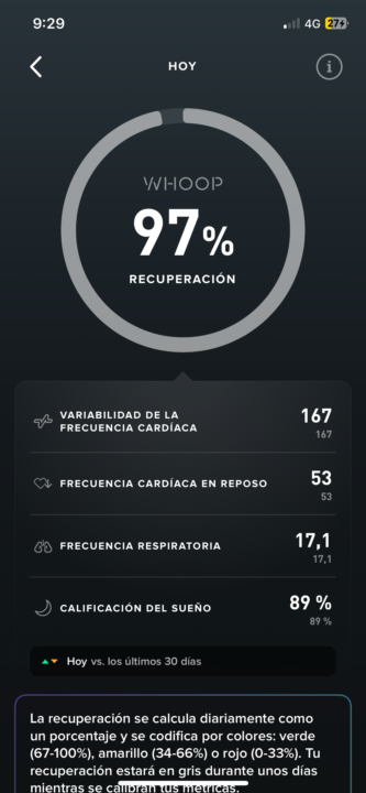 Sueño hoy