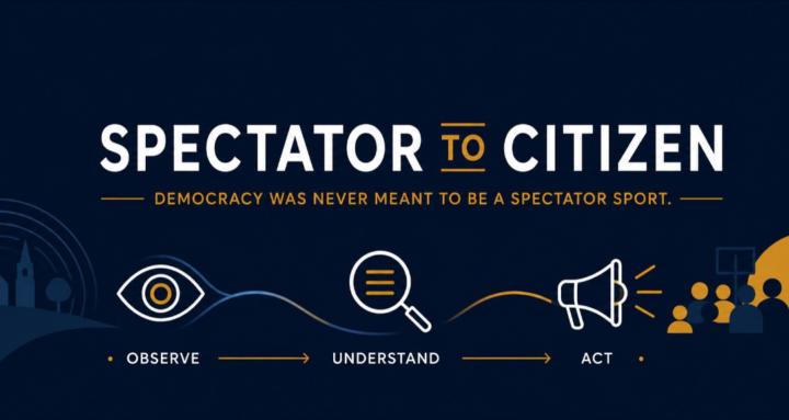 Spectator ➡ Citizen Journalist