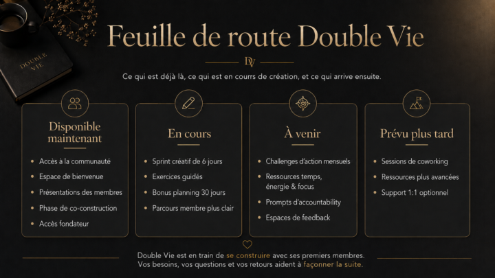 Feuille de route