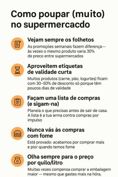 🛒 Como poupar (muito) no supermercado