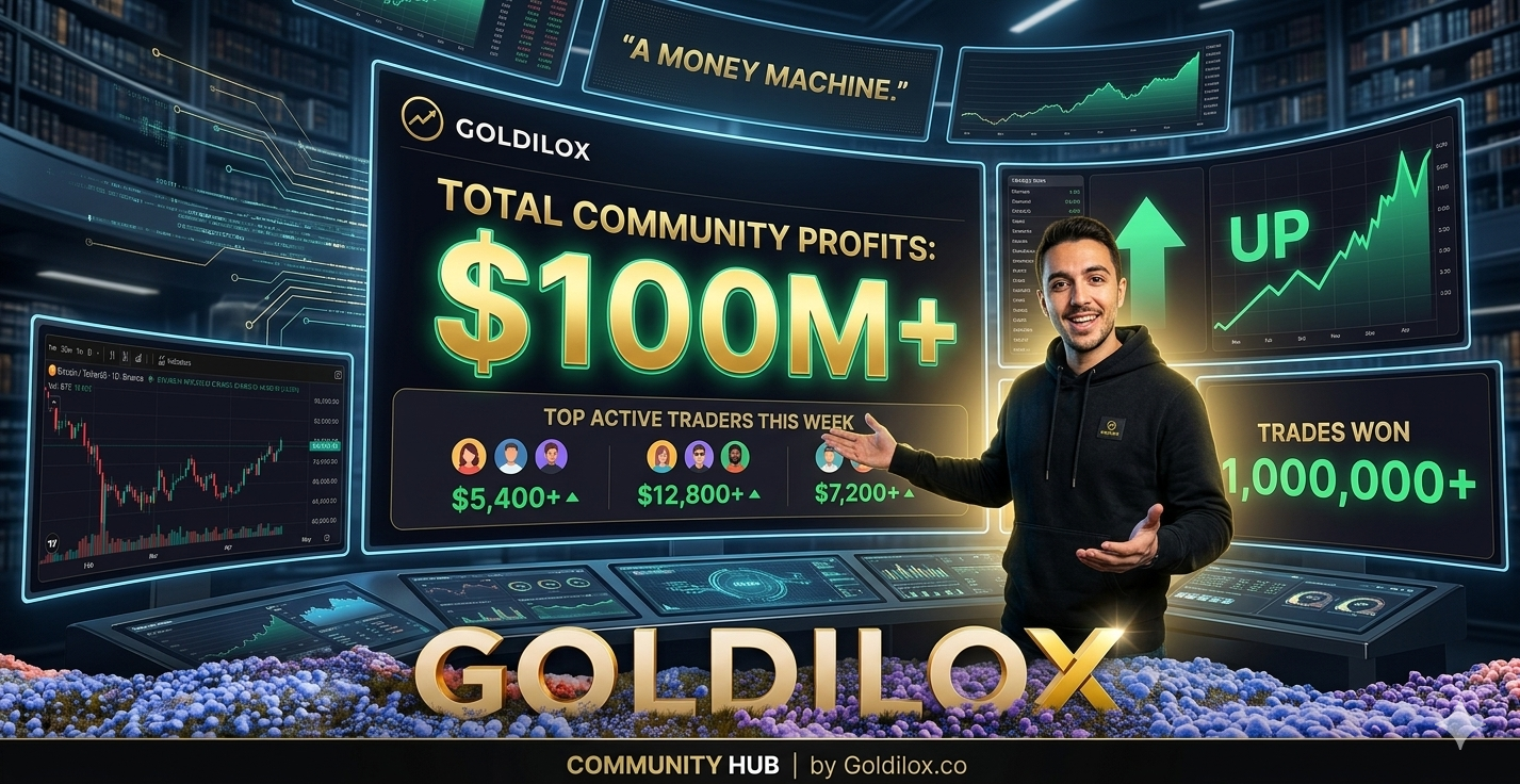 400 IQ Traders