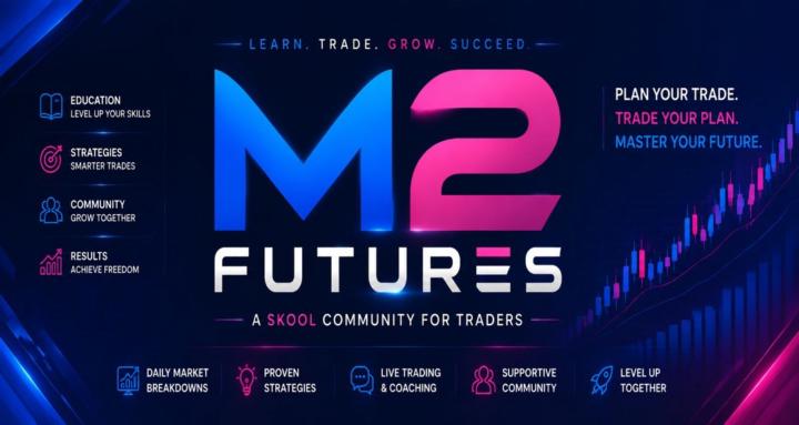 M2 Futures