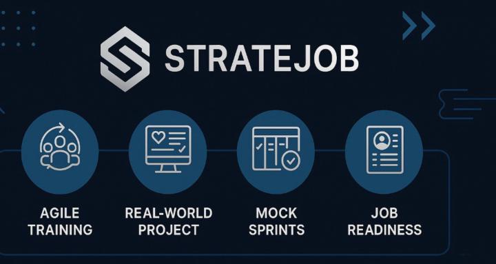 StrateJob|Off the Job Training