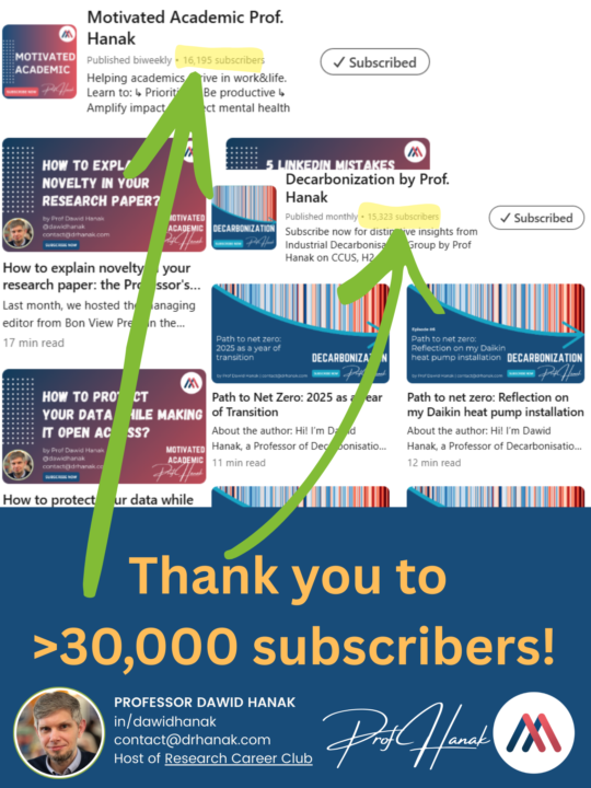 LinkedIn newsletters for academic dissemination?