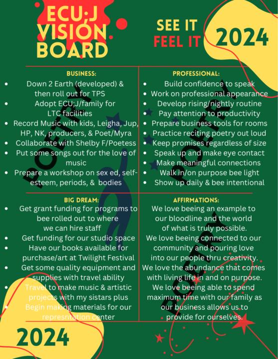 Vision Board & Vision Board Journal Cover