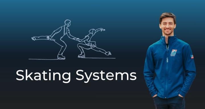 Skating Systems