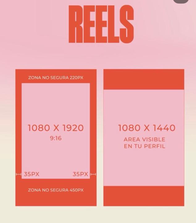 MEDIDAS INSTAGRAM 2026