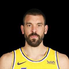 Marc Gasol
