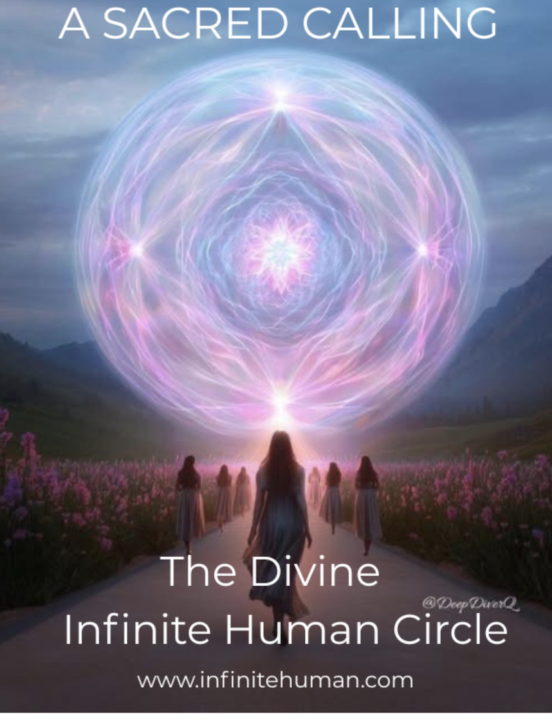 THE INFINITE DIVINE INFINITE HUMAN CIRCLE