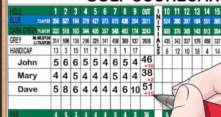 Jeff Jones Golf