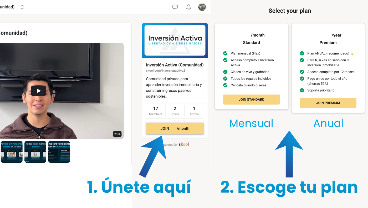 Inversión Activa (Comunidad)