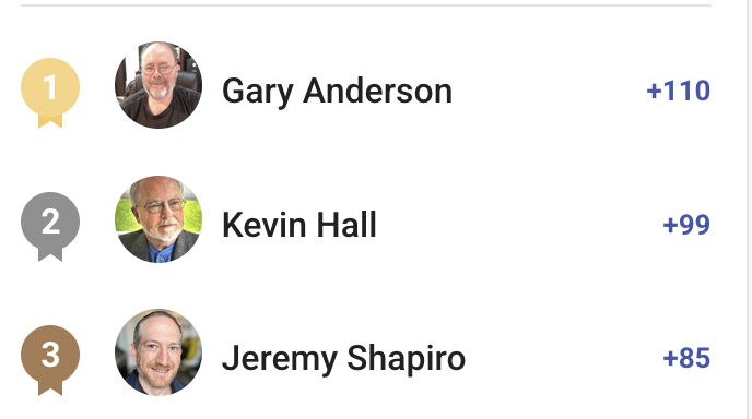 Thank you to the August Contributors
