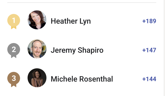 Thank you to the July Winners