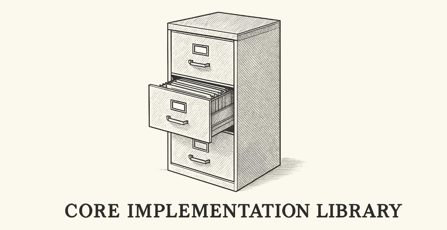 Core Implementation Library