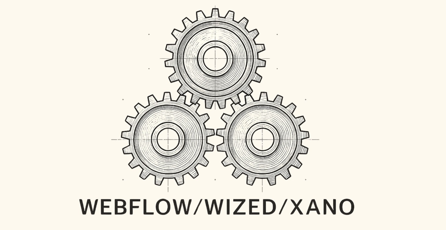 Webflow/Wized/Xano Boilerplate