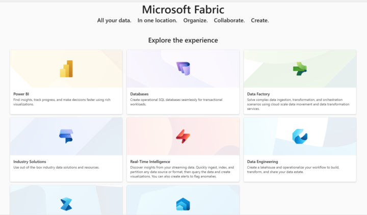 SQL Databases now in Fabric