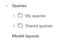 Shared Queries in Warehouse SQL Endpoint