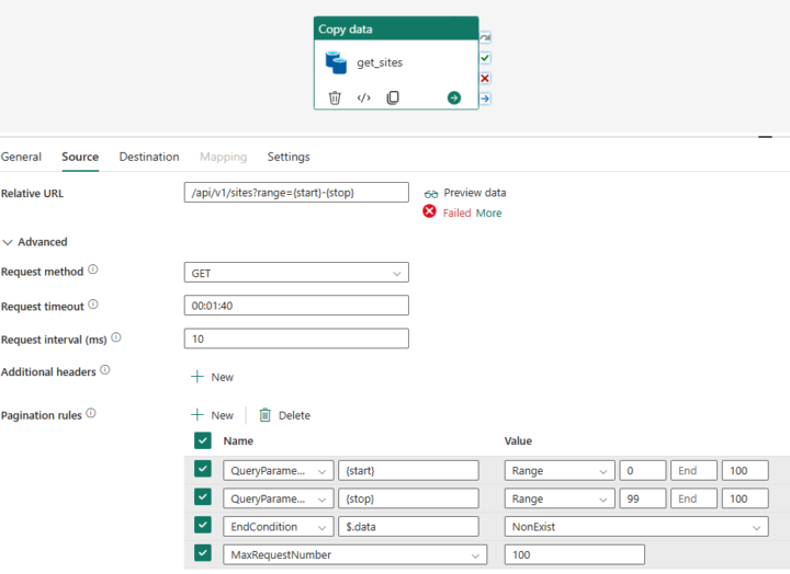 Invalid pagination rule in Copy data, assistance appreciated