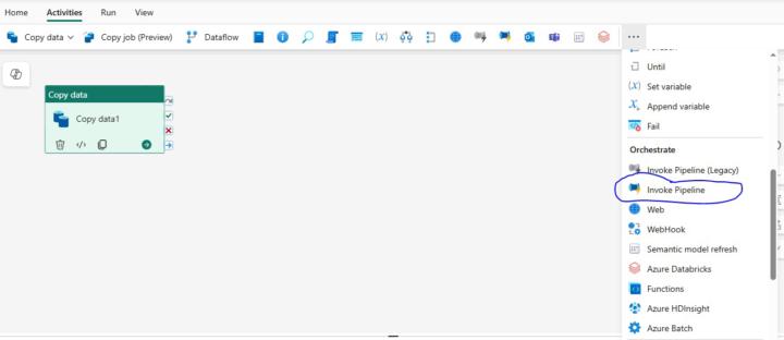 Invoke Pipeline and UDF are now generally available (GA) in Microsoft Fabric