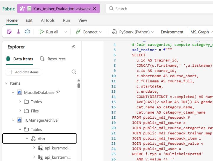 Read tables from a second Lakehouse in the same Fabric notebook