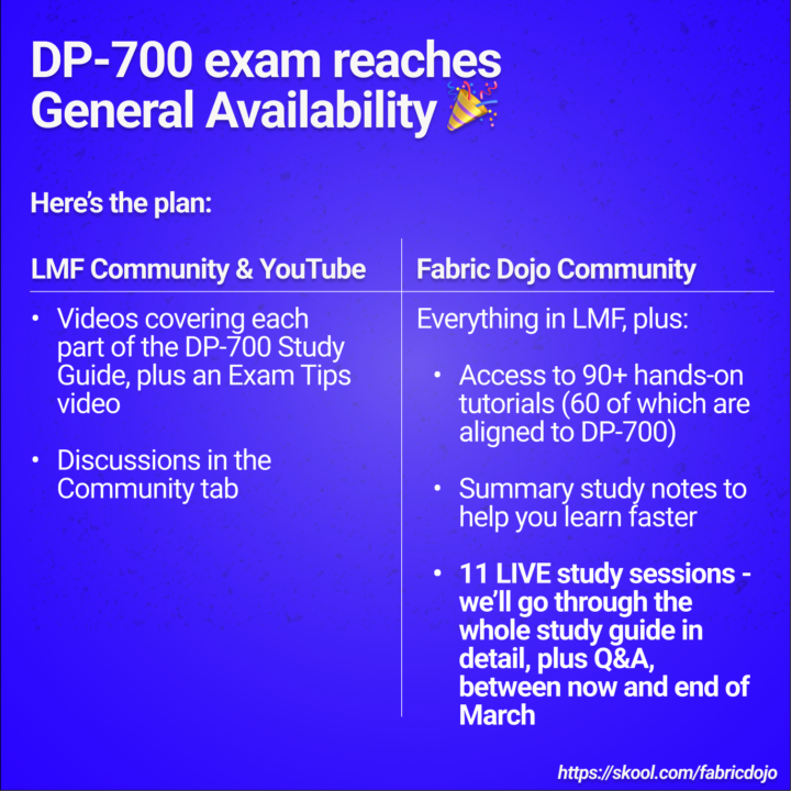 DP-700 - what's the plan?!