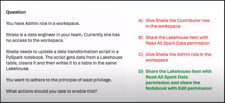 Permission to write to a table in a lakehouse